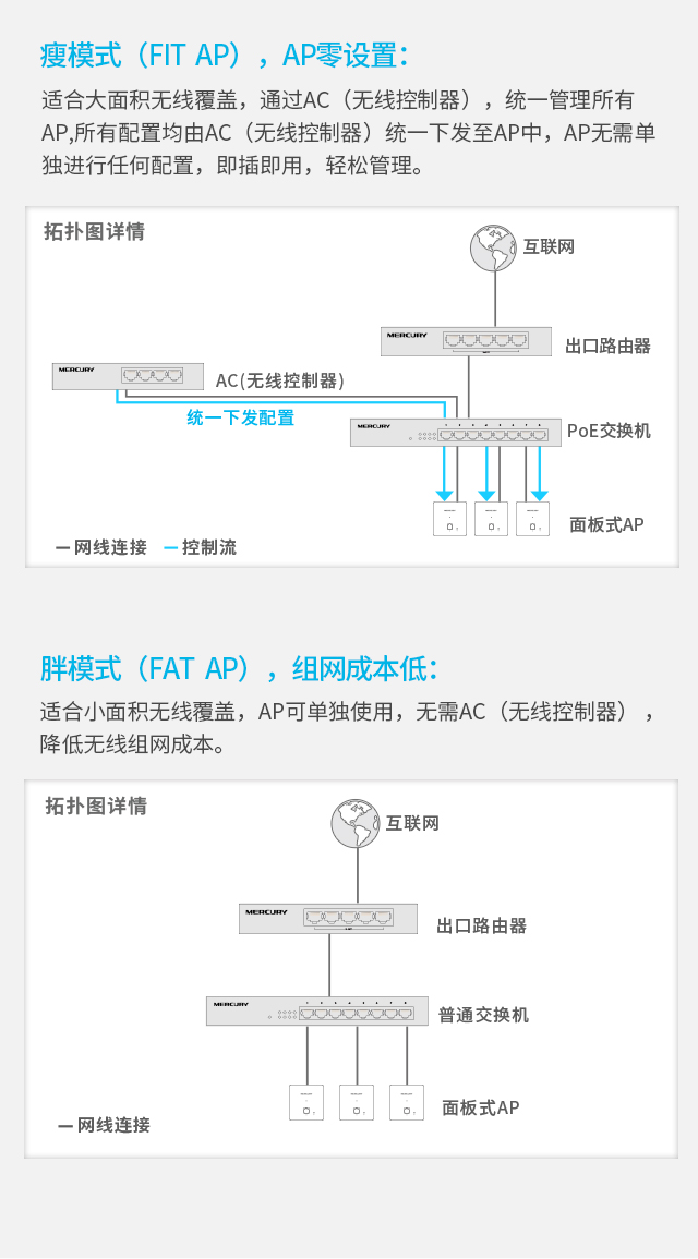 MIAP1200GP 金色版